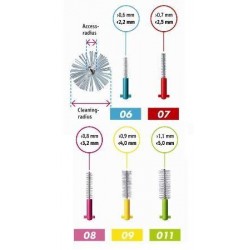 CURAPROX PRIME GIALLO 5 Scovolini con manico